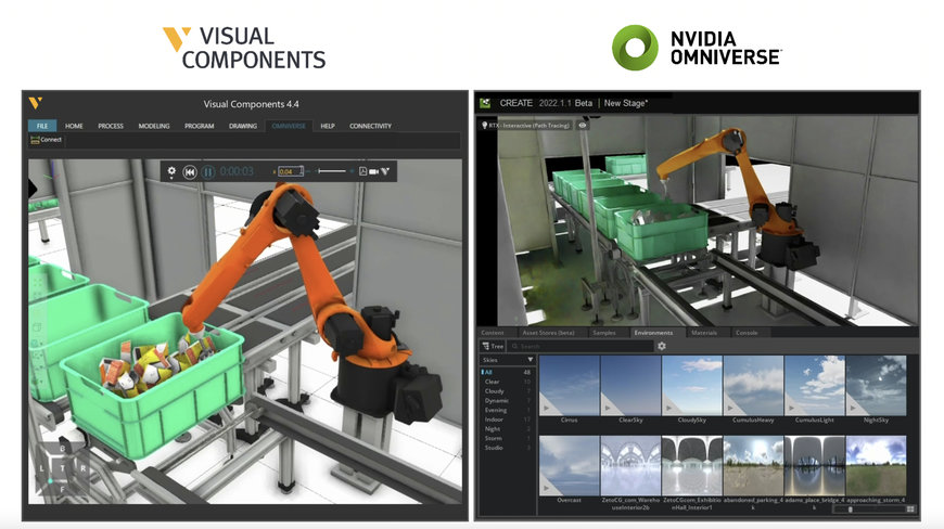 DER VISUAL COMPONENTS CONNECTOR FÜR DIE PLATTFORM NVIDIA OMNIVERSE: EIN ERFOLGSREZEPT FÜR DIE DIGITALISIERUNG DER FERTIGUNG